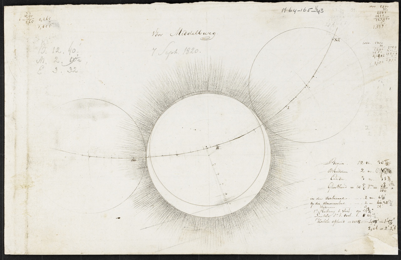 Zon Eclips voor Middelburg 7 september 1820, Johan Pieter Bourjé